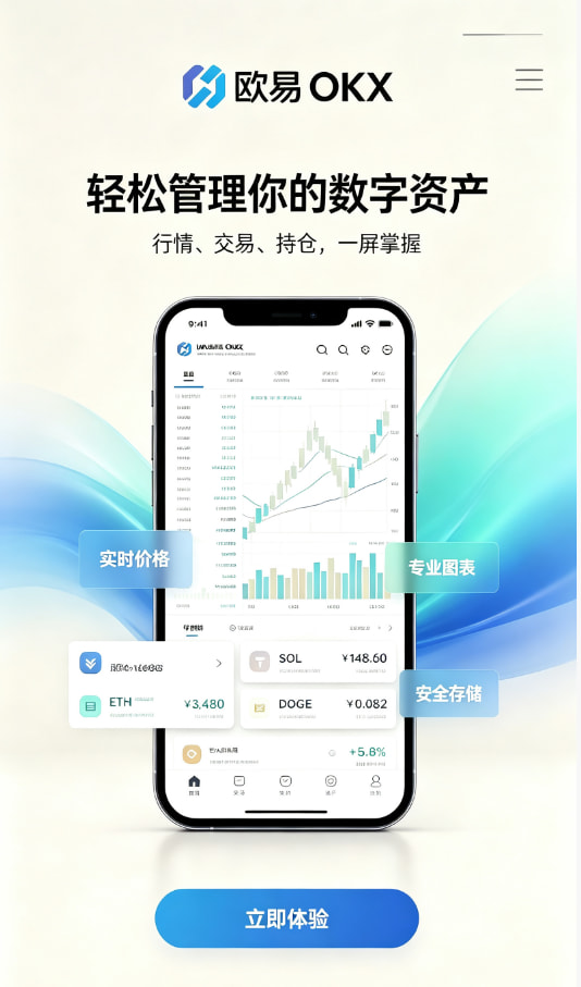 欧交易所app官网苹果交易科普配图